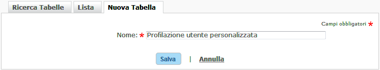 Crea Sito Web, miglior CMS, Tabelle Utente